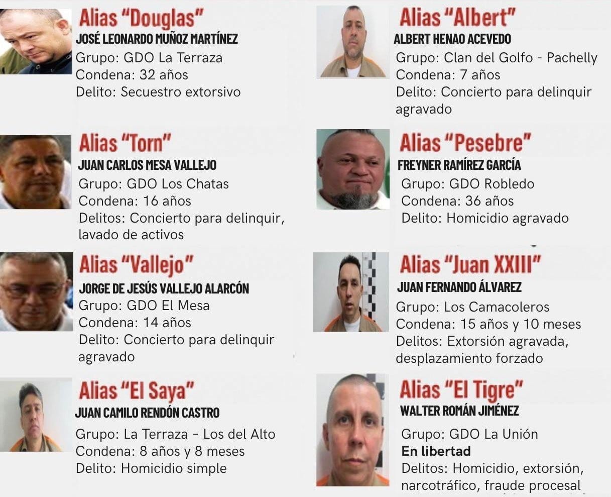"Petro defiende a cabecillas en tarima como 'personas en rehabilitación': estos son los jefes criminales que lo acompañaron"