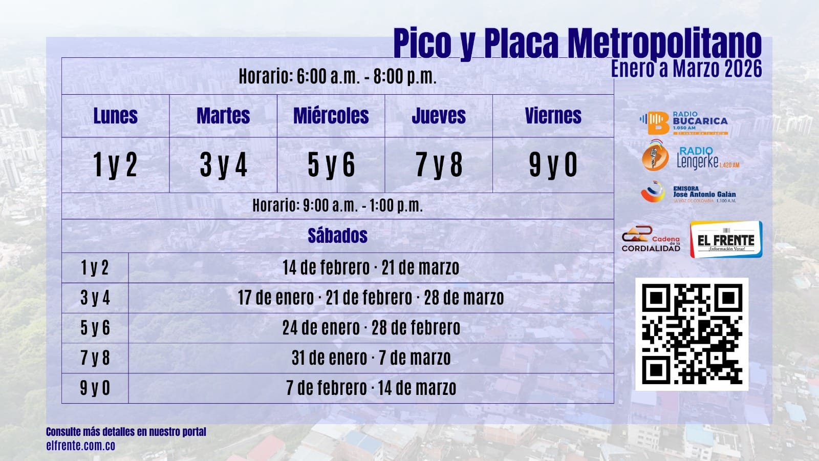 Desde el 13 de enero rige nuevo esquema de pico y placa en Bucaramanga