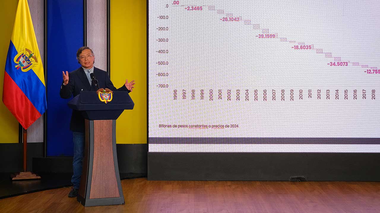 Petro ordena a empleadores a pagar la quincena con el salario mínimo vital decretado