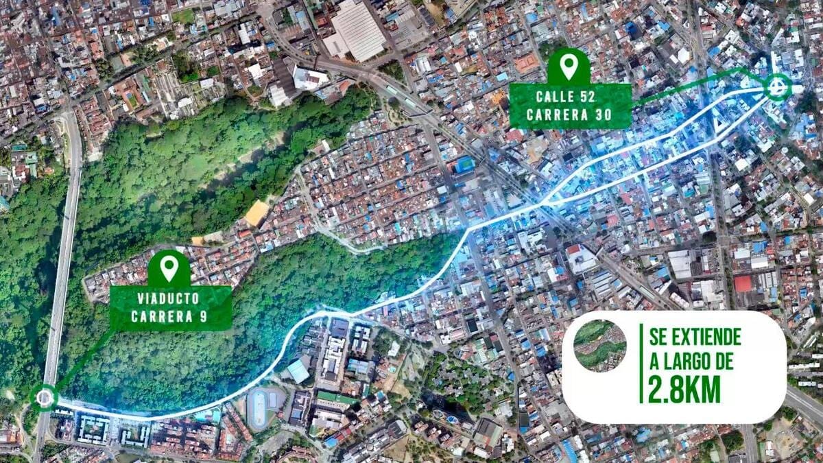 “¿Dónde está la plata de la valorización?”: Veedores exigen respuestas por millonario enredo en el Par Vial de la calle 54 en Bucaramanga