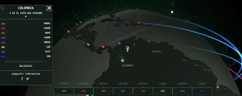 Alerta sobre estafas cibernéticas y suplantación de correos hace la Gobernación de Santander