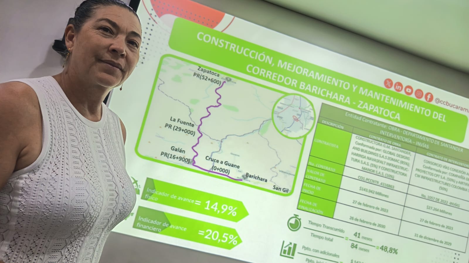 Vía Zapatoca – Galán – Barichara acumula retrasos y pierde kilómetros y aumenta costos