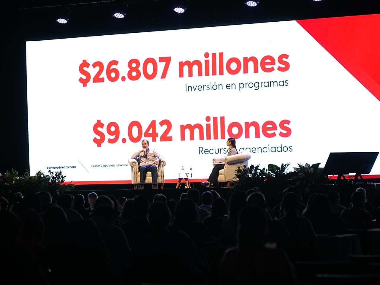 Más de 2.100 asistentes vivieron dos días de conocimiento, conexión y visión empresarial en FOREM 2026