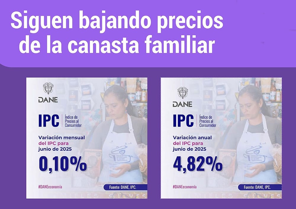 Gobierno pide al banco de la República bajar aún mas las tasas de interés imagen de la publicación