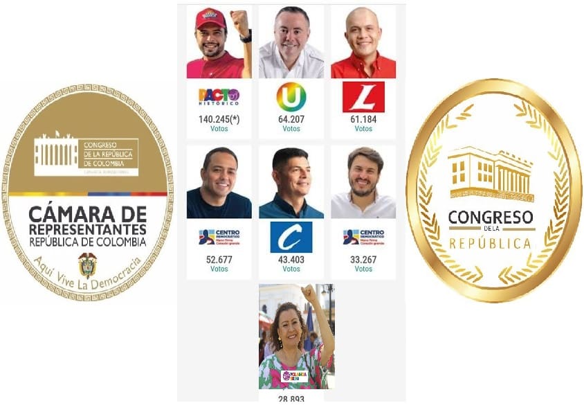 Así quedaron los representantes a la cámara por Santander en las comisiones del Congreso imagen de la publicación