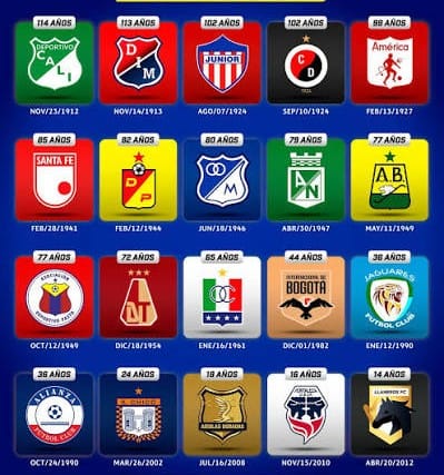 Dimayor mantiene formato de Liga 2026-II imagen de la publicación