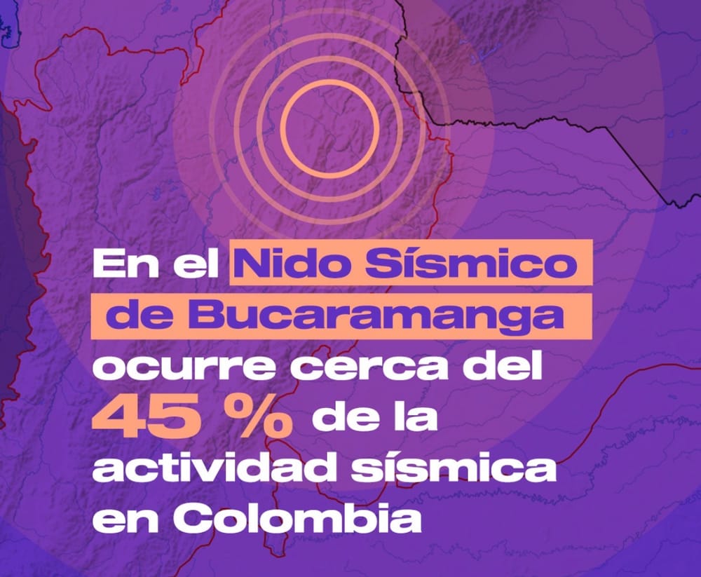 Santander, uno de los puntos con mayor actividad sísmica de Colombia: el Nido de Bucaramanga registra unos 30 temblores al día imagen de la publicación