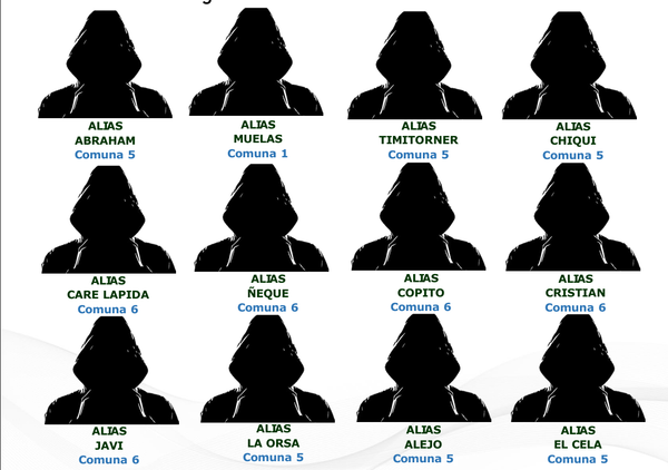 Publican cartel con los 27 más buscados de Barrancabermeja