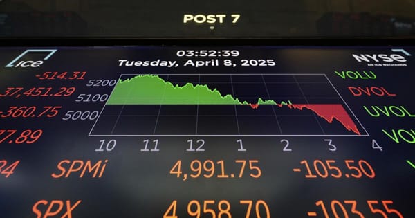 Wall Street cae más del 1 % por alza del petróleo tras ataques en el Golfo Pérsico
