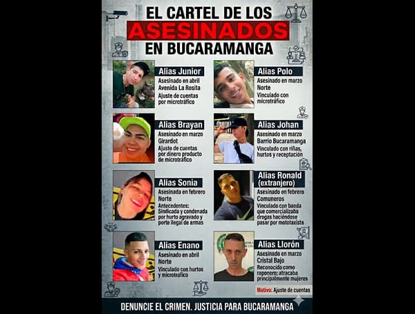 Guerra silenciosa en Bucaramanga: bandas criminales estarían detrás de ola de homicidios