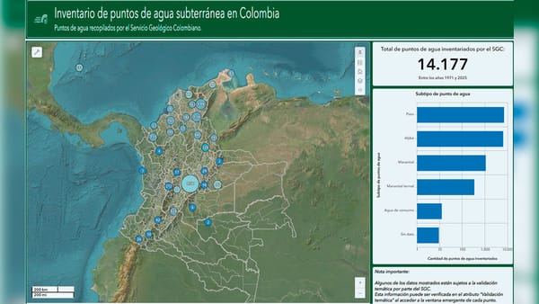 Toda el agua subterránea del país a un clic